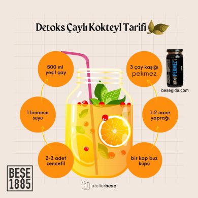 Detoks Çaylı Kokteyl