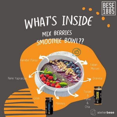 Mix Berries Smoothie Bowl